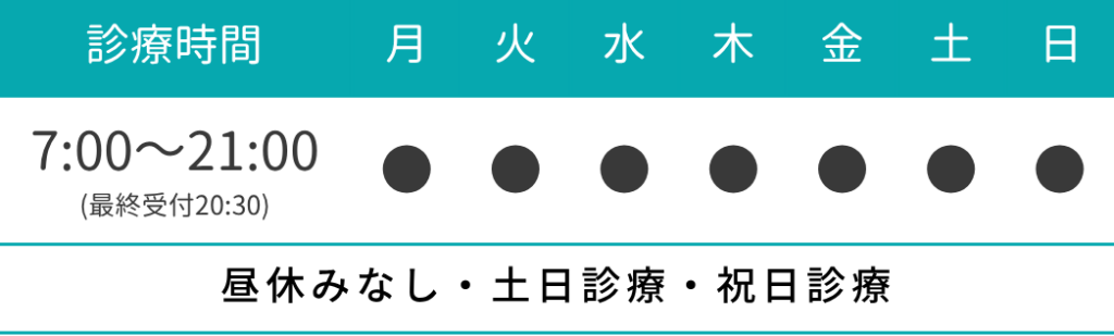 診療時間